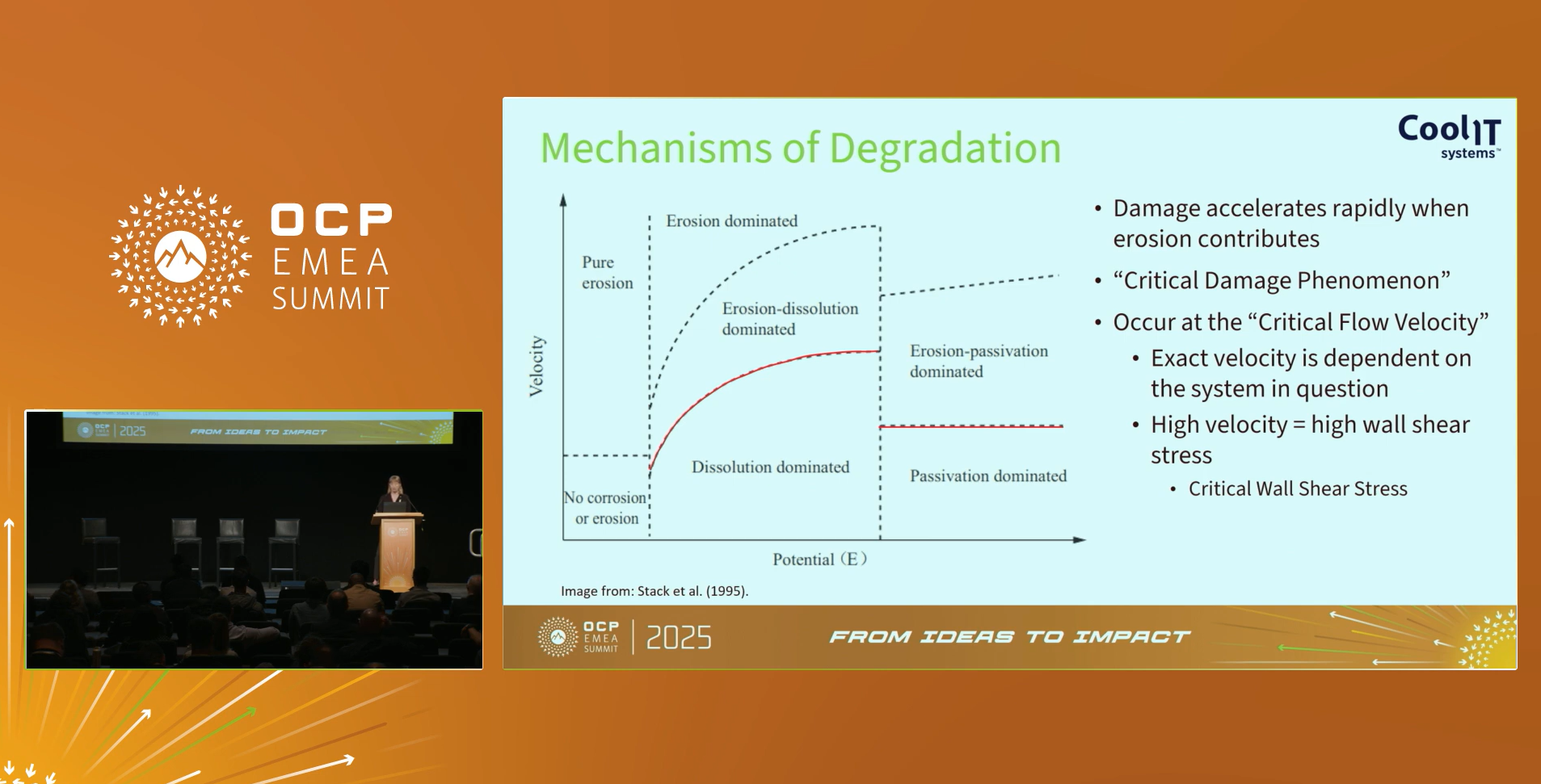 Erosion in Liquid Cooling Systems: Investigating Velocity-Dependent Degradation Mechanisms